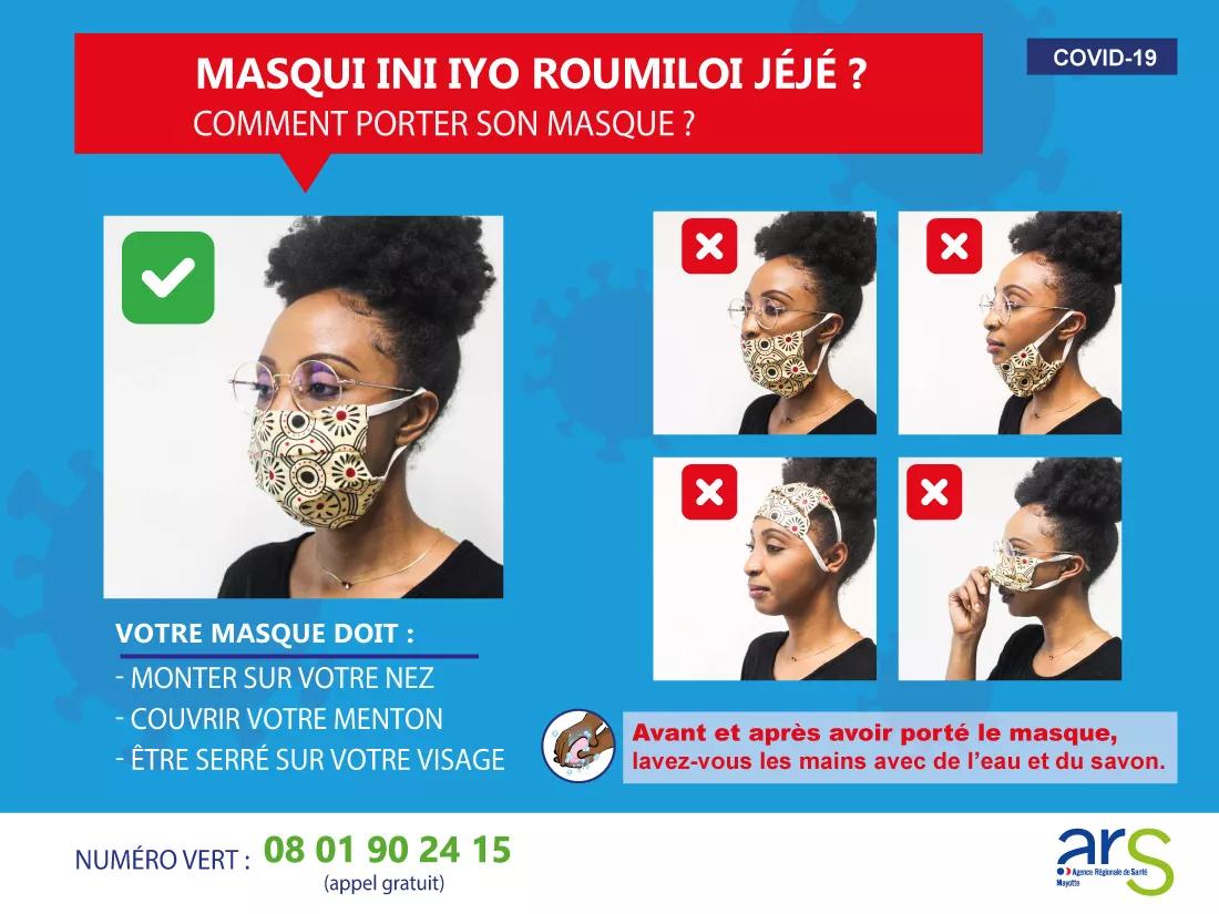 Comment porter un masque ?