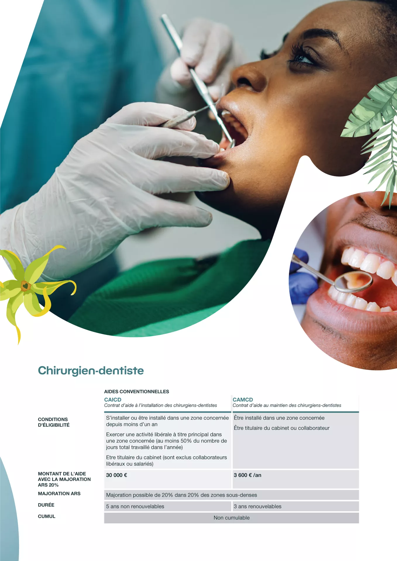 Chirurgien dentiste