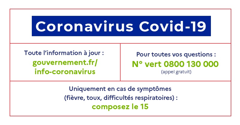 COVID-19 useful number