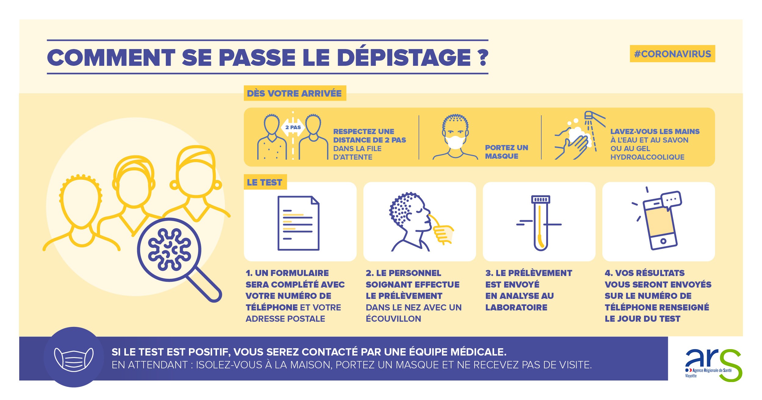 5 tendances https://steroides-francais.com/ émergentes à surveiller en 2021
