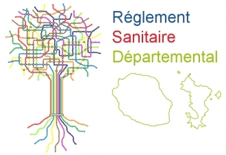 Règlement Sanitaire Départemental (RSD)