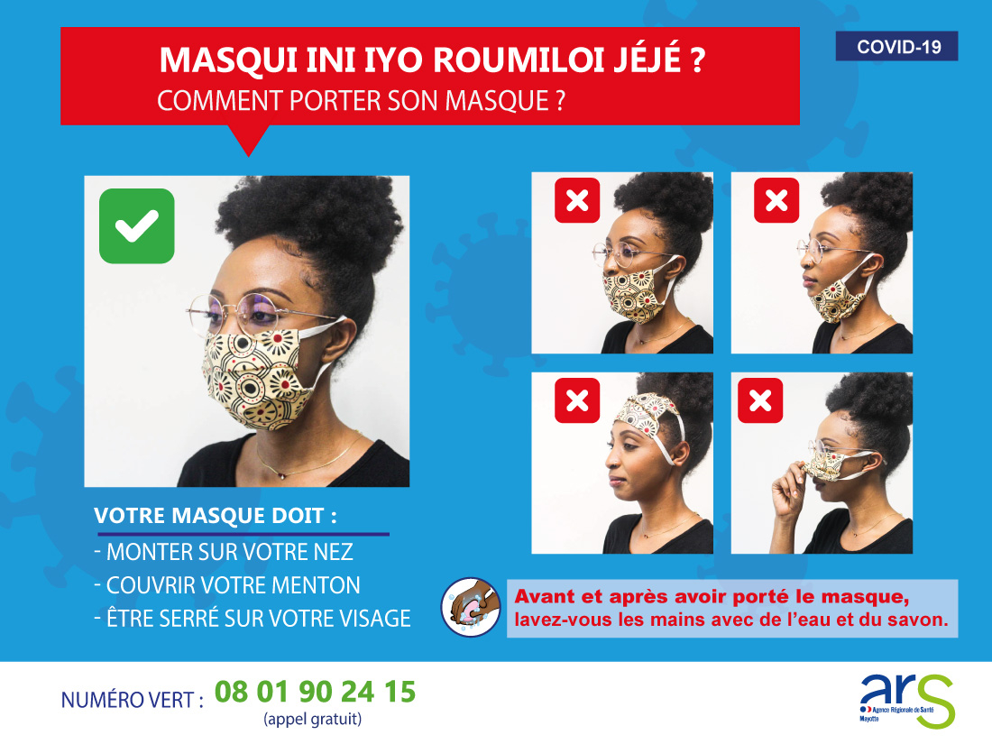 Comment porter un masque ?