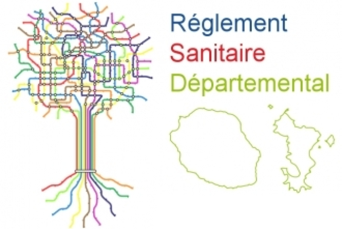 Règlement Sanitaire Départemental (RSD)